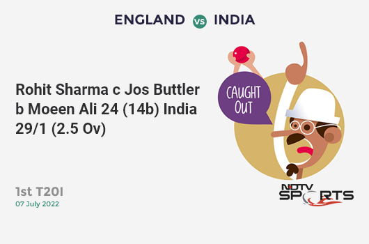 ENG vs IND: 1st T20I: WICKET! Rohit Sharma c Jos Buttler b Moeen Ali 24 (14b, 5x4, 0x6). IND 29/1 (2.5 Ov). CRR: 10.24