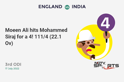 ENG vs IND: 3rd ODI: Moeen Ali hits Mohammed Siraj for a 4! ENG 111/4 (22.1 Ov). CRR: 5.01