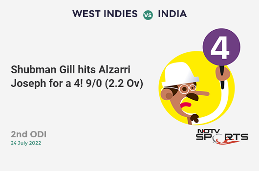 WI vs IND: 2nd ODI: Shubman Gill hits Alzarri Joseph for a 4! IND 9/0 (2.2 Ov). Target: 312; RRR: 6.36