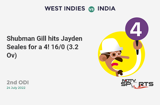 WI vs IND: 2nd ODI: Shubman Gill hits Jayden Seales for a 4! IND 16/0 (3.2 Ov). Target: 312; RRR: 6.34
